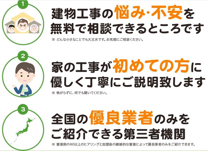 �O�Ǔh���R���V�F���W���ɂ���